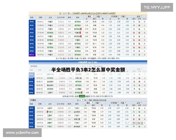 体育赛事总奖金 体育赛事总奖金怎么算 体育赛事总奖金 体育赛事总奖金怎么算